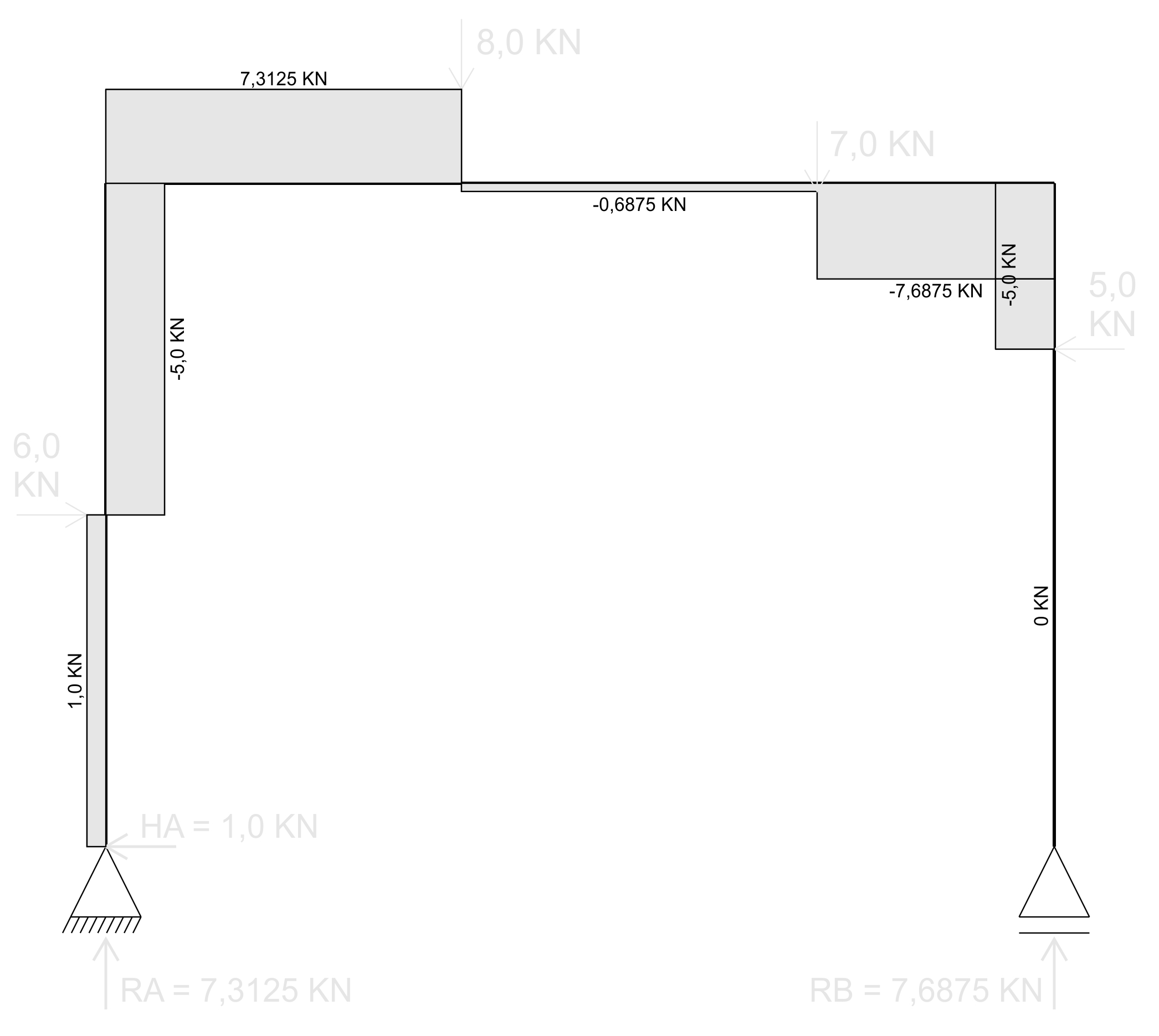 Exemplo1.8