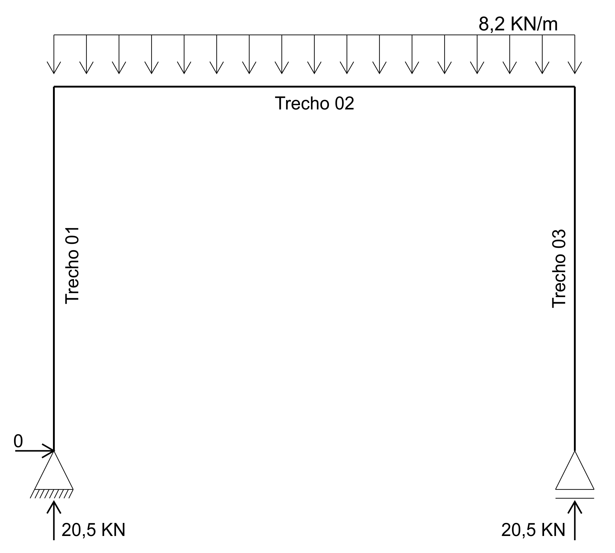 Exemplo2.1.2