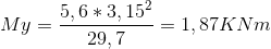 Myr