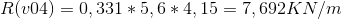 R4