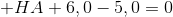 ha1