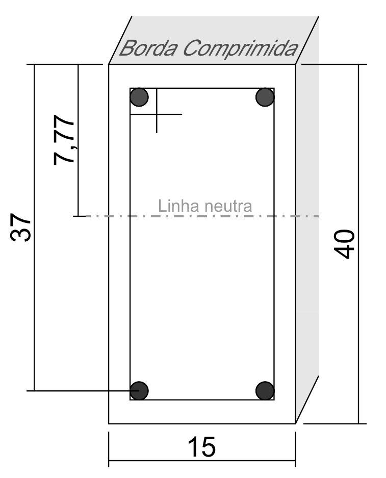 Exemplo 1