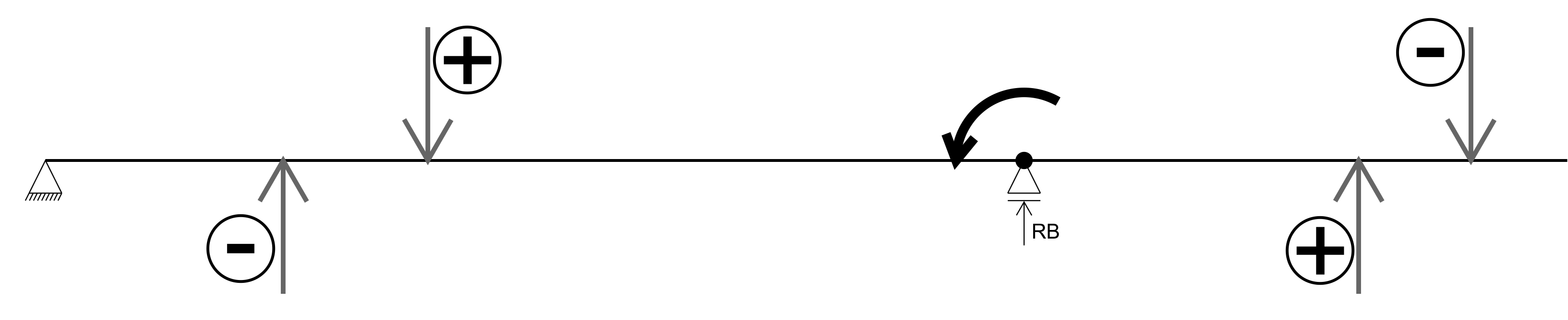 Exemplo 2.1.1