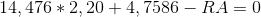 fy2