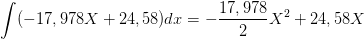 int2
