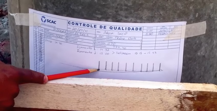 NegaRepique
