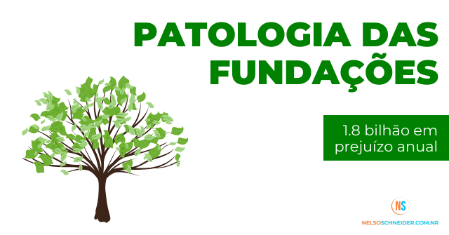 Patologia das Fundações – $1.8 Bilhão em Prejuízo Anual