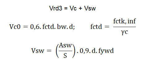 verificação-estribos-cisalhamento