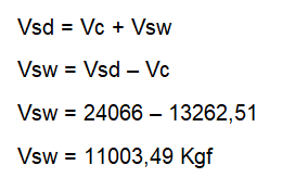 vsw