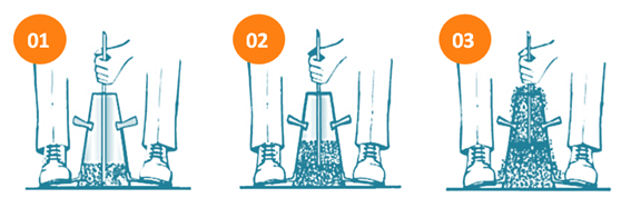 procedimento de ensaio slump test